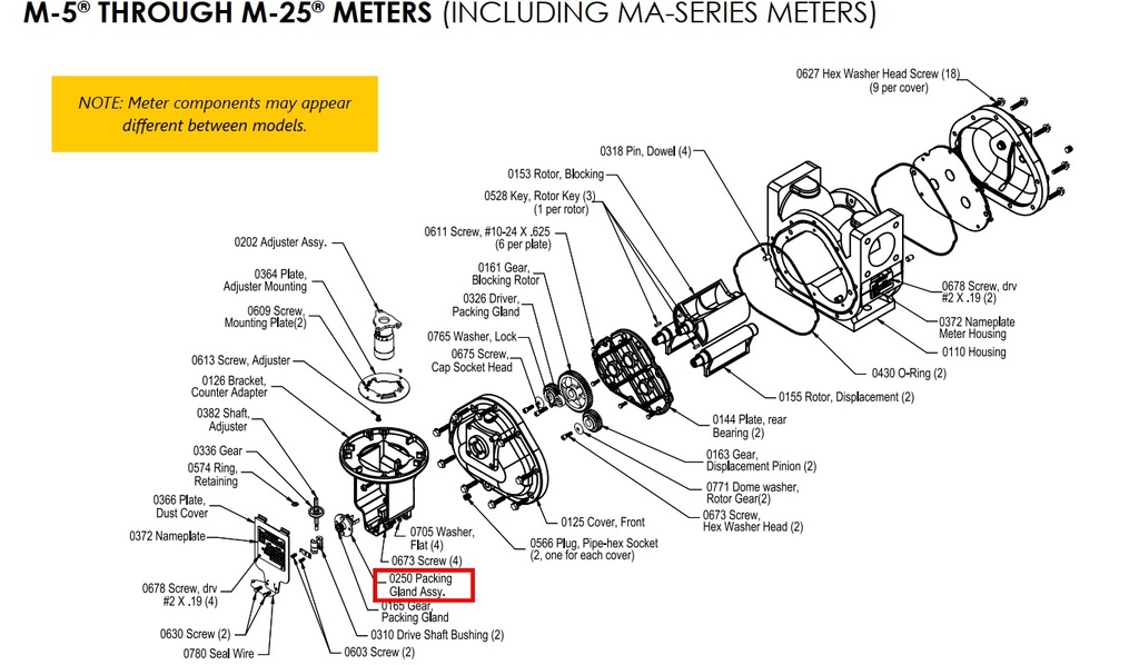 M-25 METERS.jpeg